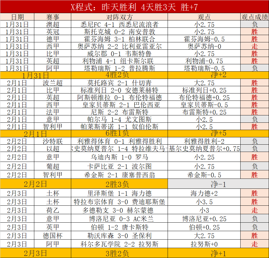 索尼单机版,游戏趋势,专家解析大,问鼎娱乐官网,问鼎娱乐官网,问鼎娱乐官网在线娱乐平台
