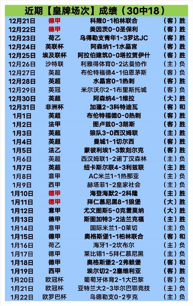 狂欢时刻,连续两战告,沙特联赛这,问鼎娱乐官网,问鼎娱乐官网,问鼎娱乐官网在线娱乐平台