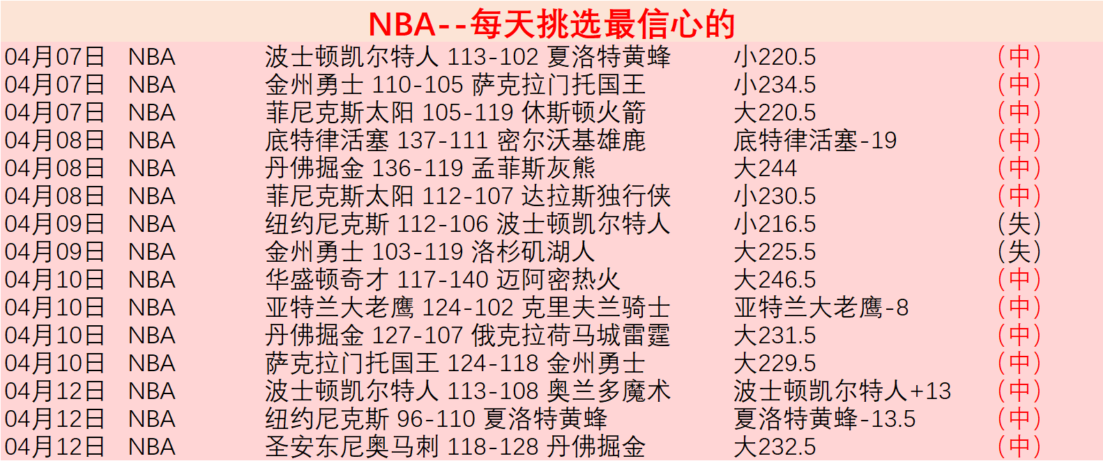 Life Is,成就奖杯解,问鼎娱乐,问鼎娱乐官网,问鼎娱乐官网,问鼎娱乐官网在线娱乐平台