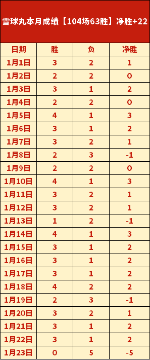 内部消息,战神,诸神黄昏新,问鼎娱乐官网,问鼎娱乐官网,问鼎娱乐官网在线娱乐平台