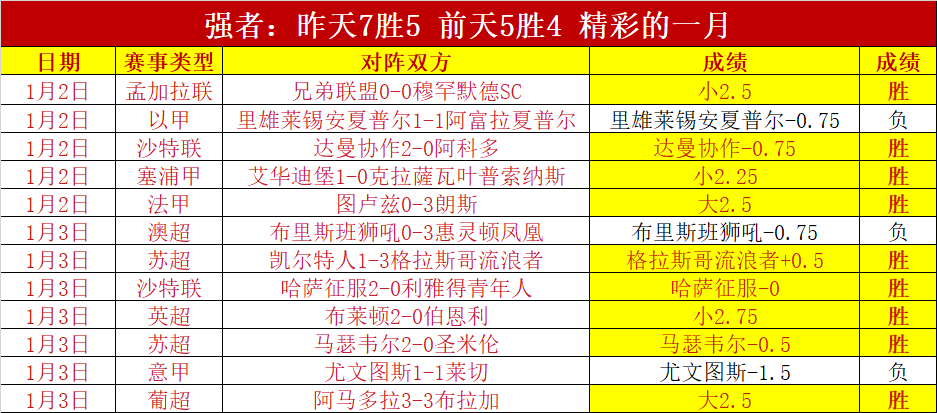 中国跳水队,世界杯,奥运五冠王,问鼎娱乐官网,问鼎娱乐官网,问鼎娱乐官网在线娱乐平台