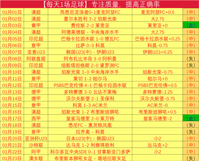 揭秘,关键对决,快船激战,问鼎娱乐官网,问鼎娱乐官网,问鼎娱乐官网在线娱乐平台