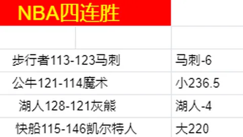 问鼎娱乐 产品 084022 j6p