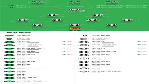 激情对决！阿森纳32-切尔西，英联杯决赛门票在握，加纳乔双响，哲凯赖什传射助球队领跑！