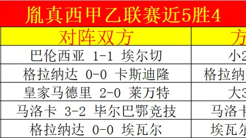 “米兰与沃克续约成功，菲利克斯留队前景黯淡”