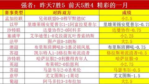 中国跳水队世界杯，奥运五冠王领衔出战