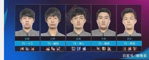 动是观察赛