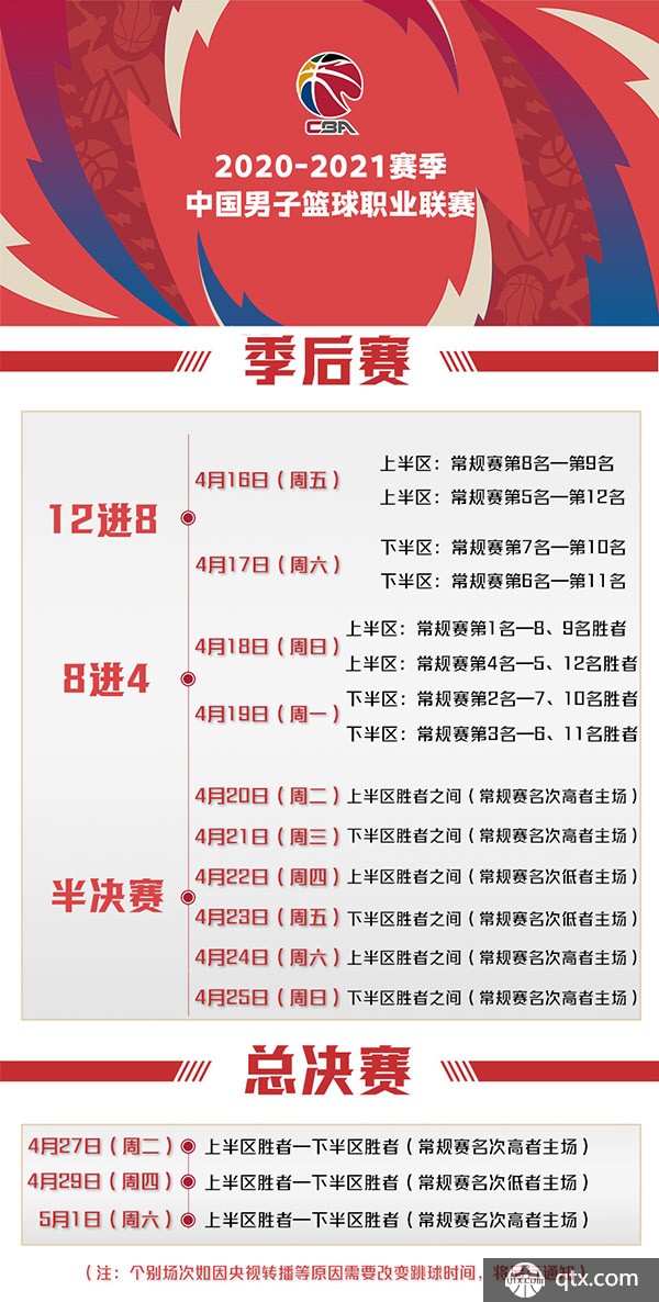 球队核心约